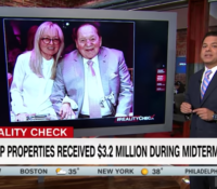 John Avlon Trump Benefits from GOP Groups  – Reality Check with John Avlon – CNN