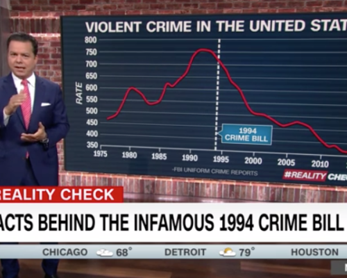 John Avlon Avlon Fact-Checks Biden on This 1994 Crime Bill – CNN
