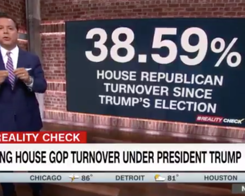 John Avlon Stunning House Turnover Under President Trump – CNN