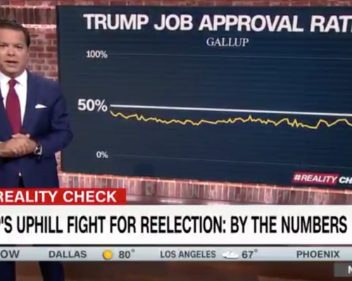 John Avlon Trump’s Uphill Battle for Reelection – CNN