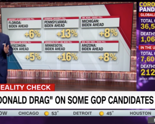 John Avlon Donald Trump Is a Drag on the Ticket – CNN