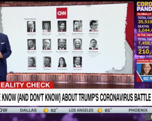 John Avlon The White House is a Covid-19 Hotspot – CNN