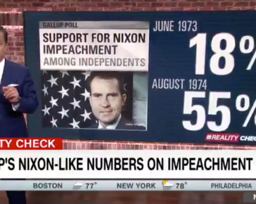 John Avlon Trump’s Nixon-Like Numbers on Impeachment – CNN